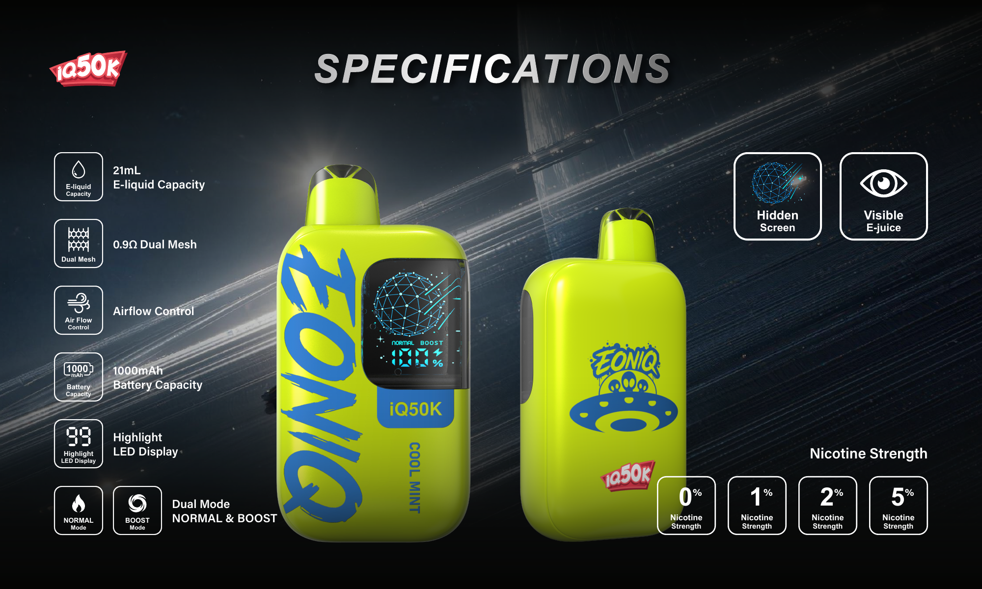 EONIQ IQ50K product overview