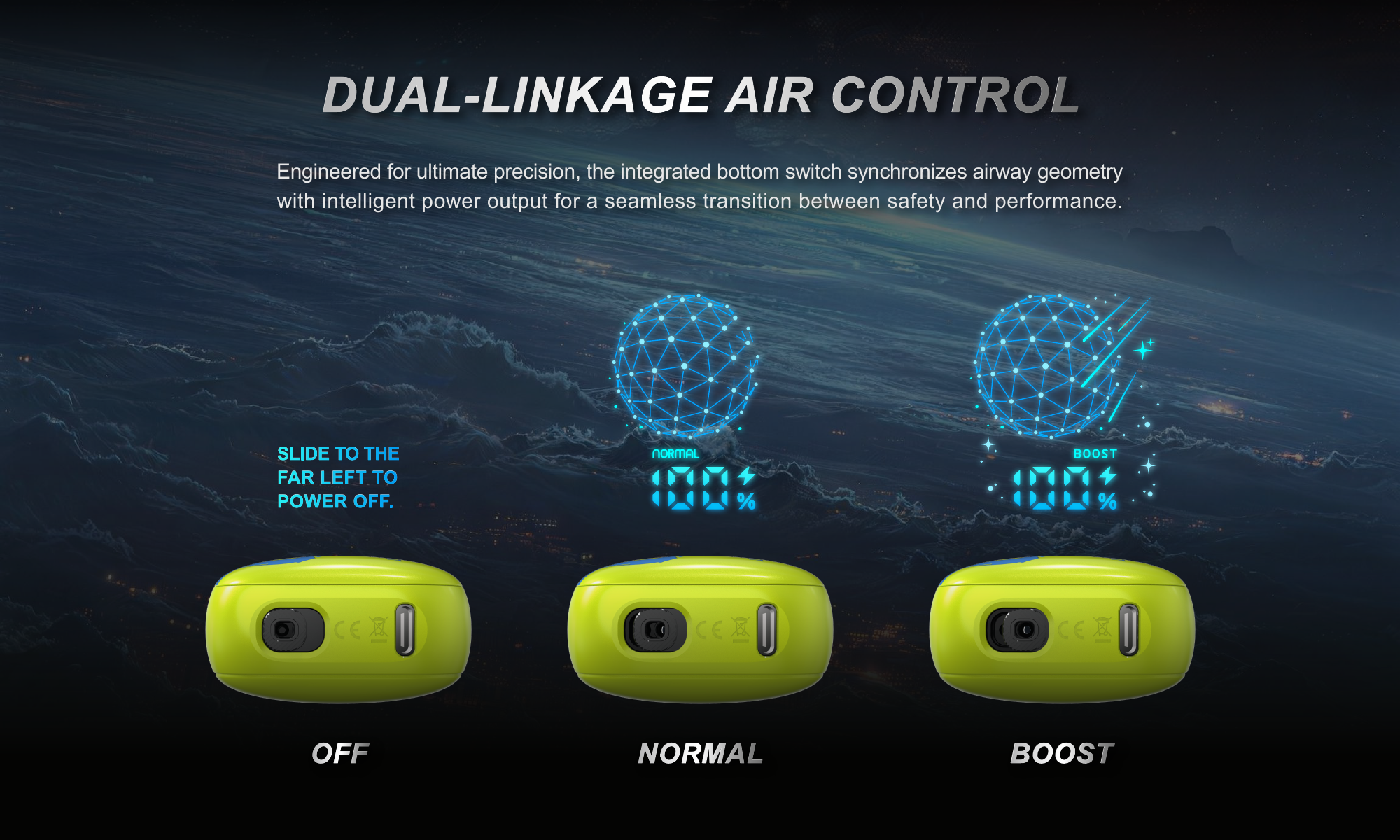 IQ50K product introduction page 5
